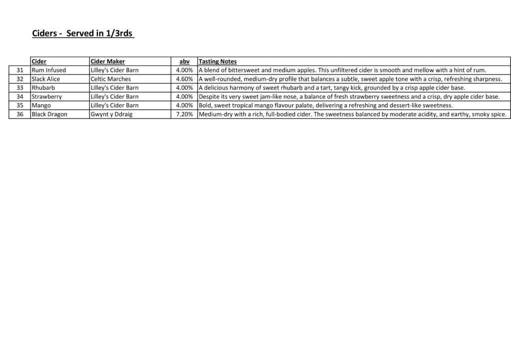 A list of all our ciders available for our 2026 festival.